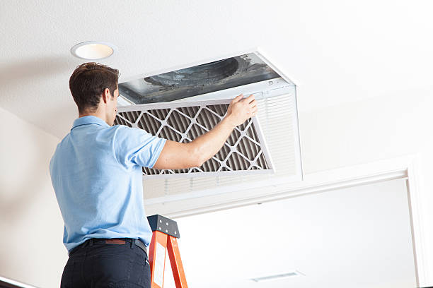 Best HVAC Financing and Leasing in Clare, MI